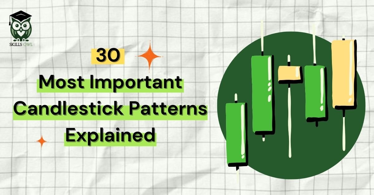 candlestick pattern